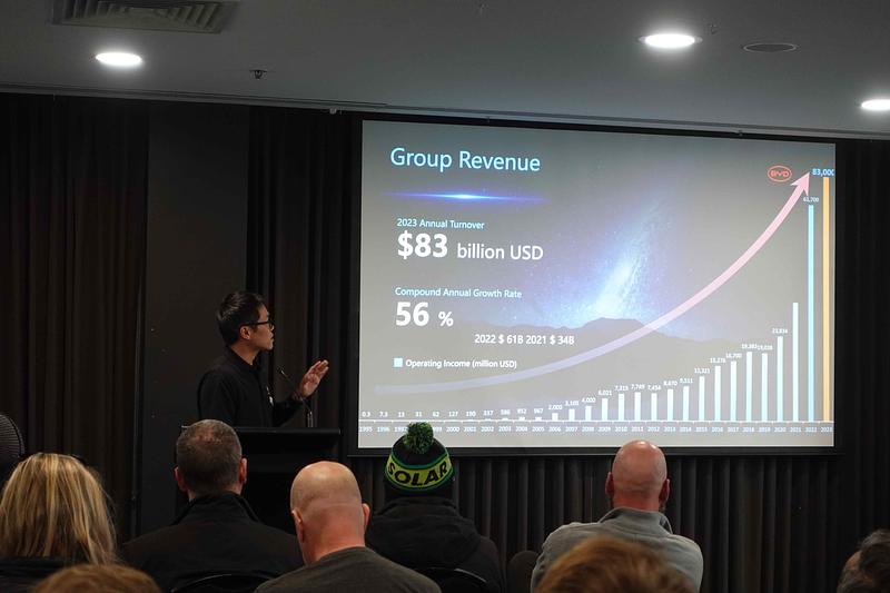 Aug/Sept 2024 - Photo 2